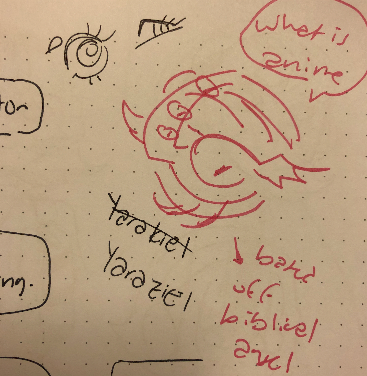 These are sketches to plan out the characters in McCanney Middle School Anime Club. This picture shows a sketch for an early design of Yaraziel, along with some initial naming ideas. Yaraziel is drawn with a large circle around him with many eyes.