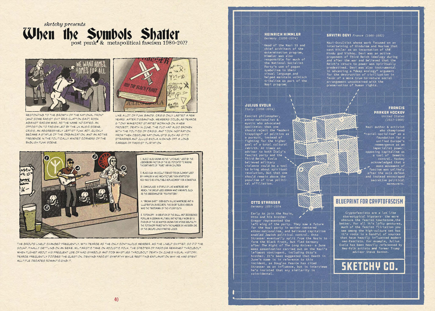 Four color comic.

The first panel shows the punk band Crisis on stage.

The second panel shows a stack of books by Otto Strasser & Julius Evola.

The third panel shows the band Death in June playing live. 

Please contact Jay if you'd like a live text copy of the text.