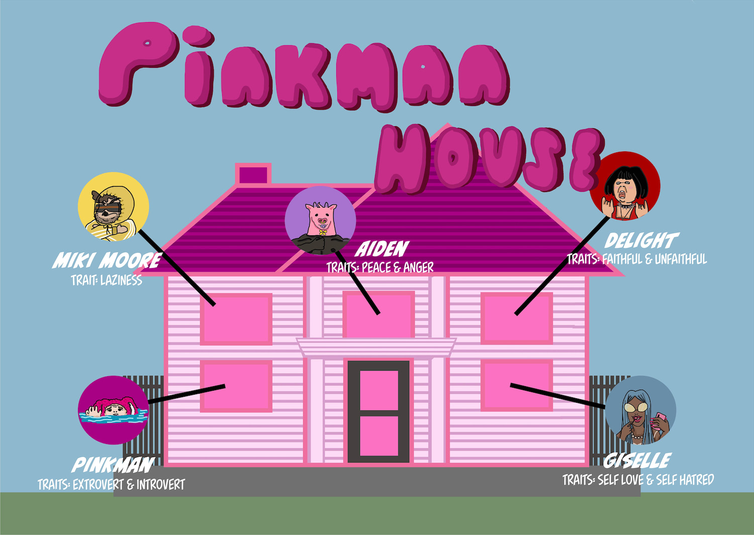The world view of the story Pinkman evolves around the Pinkman house. It is a story about the main character Pinkman and his roommates Giselle, Aiden, Miki Moore, and Delight. The aim of the house was to symbolize my body and the diverse characters dwelling inside the house were to represent my multipersonality.
