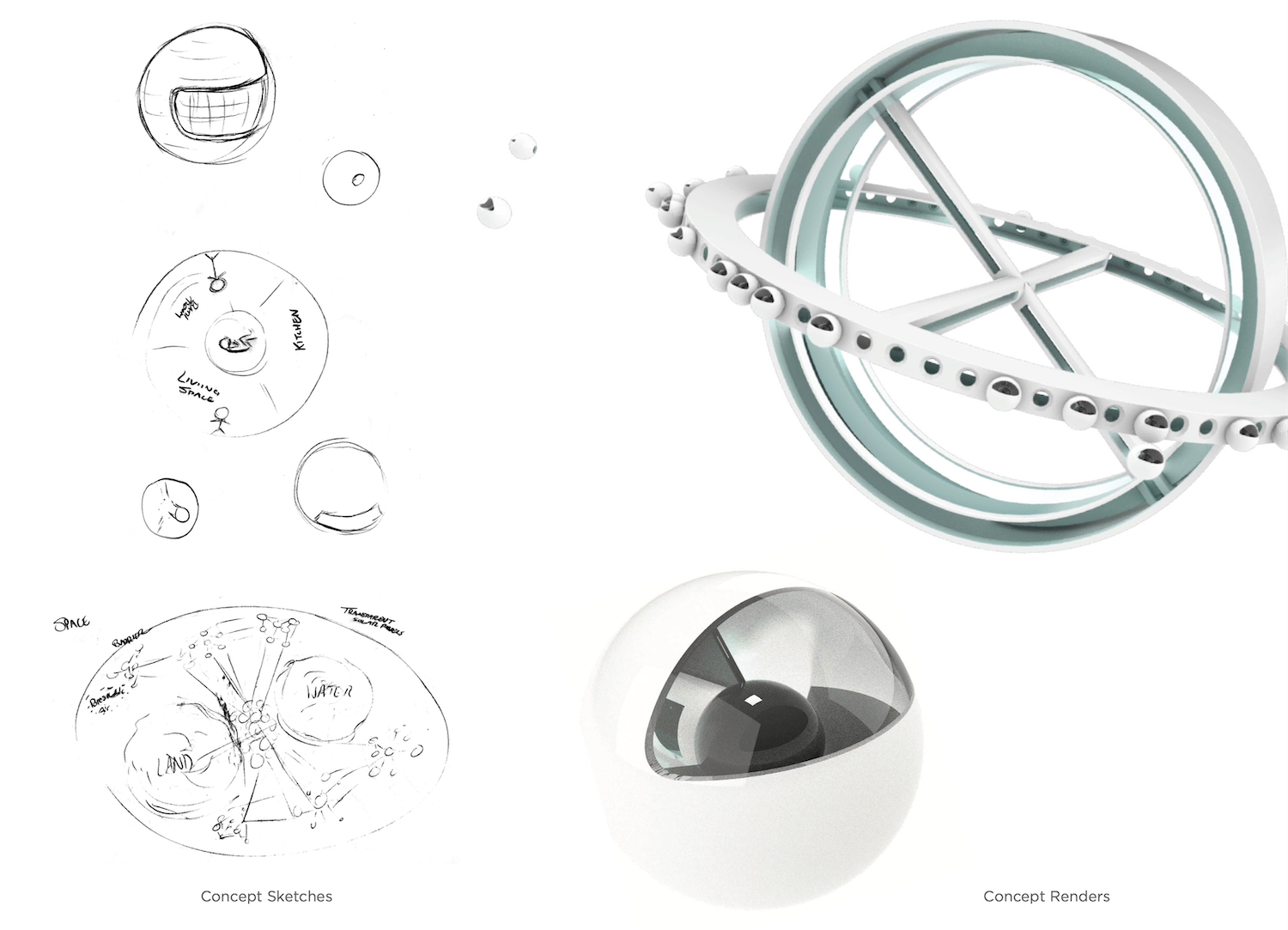 Concept sketches and renders of potential space habitat layouts and transportation means